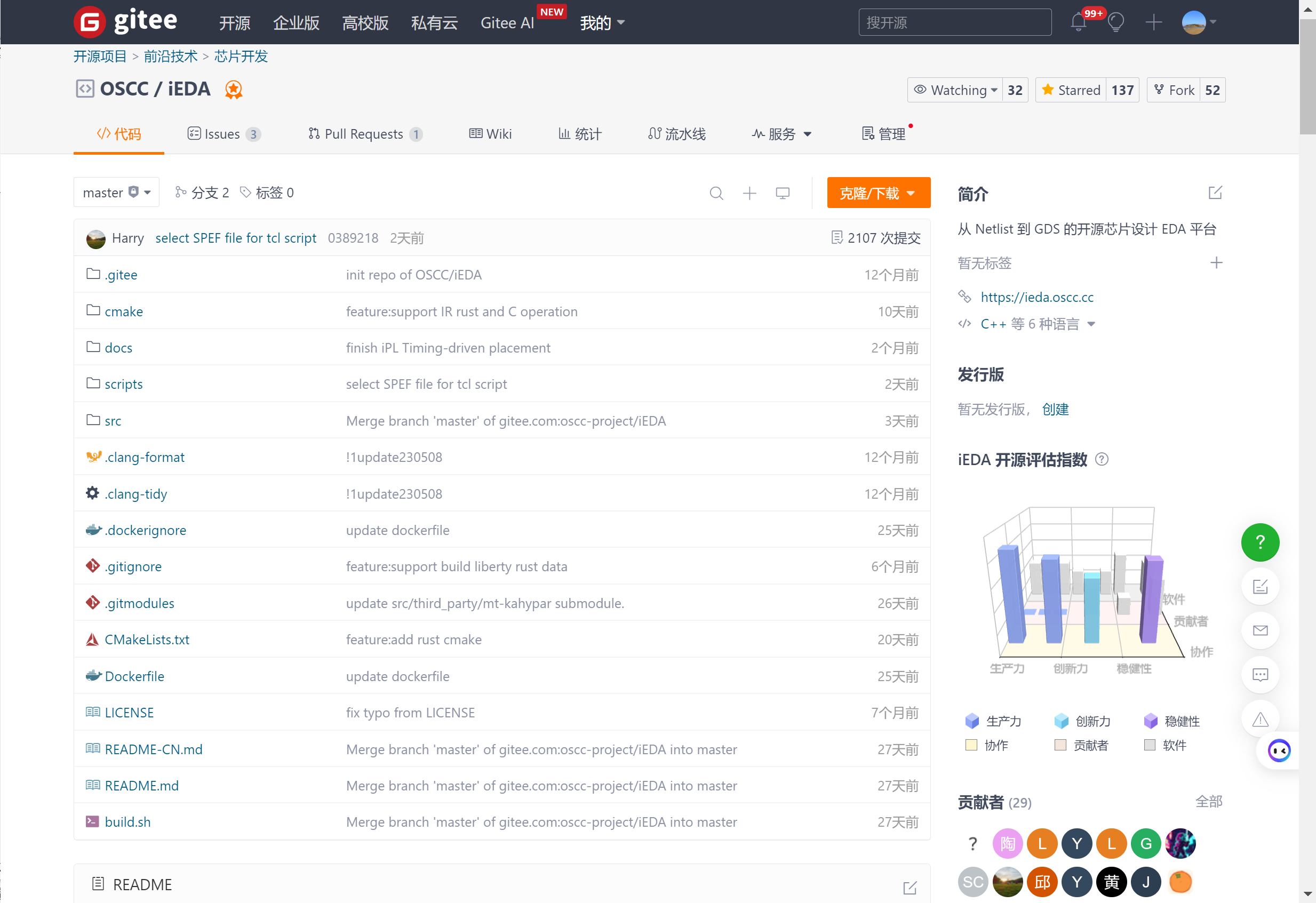 iEDA Gitee 仓库
